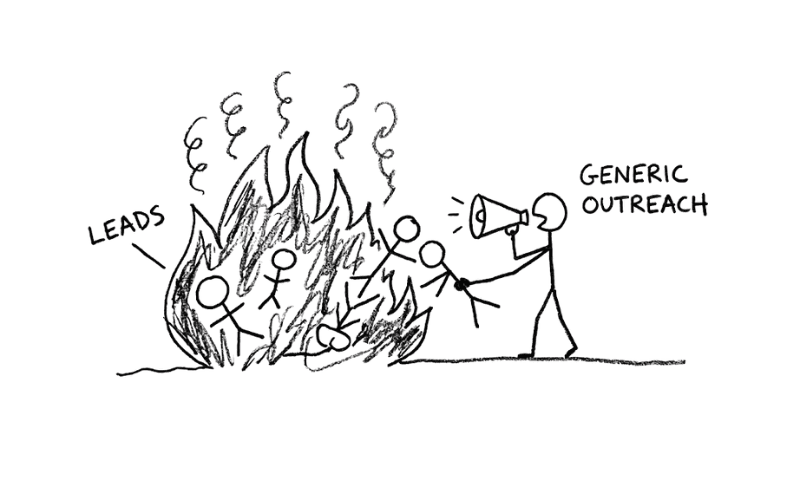 Generic outreach burns pipeline