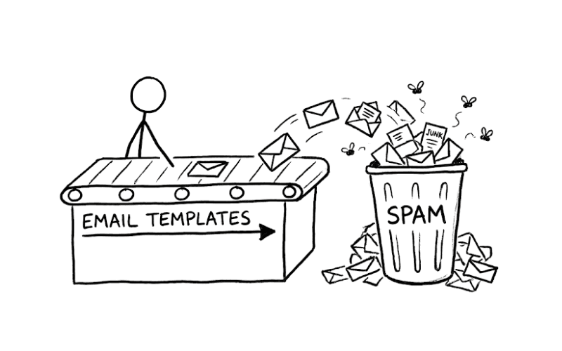 Template patterns trigger spam