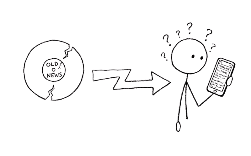 Stale data kills relevance